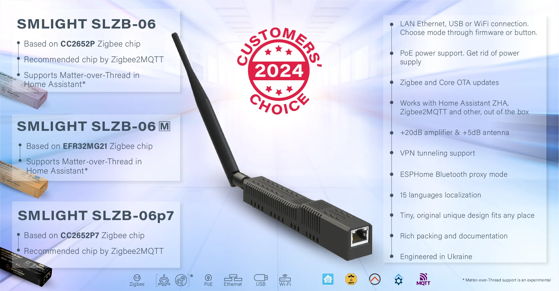 SMLIGHT SLZB-06/M/P7/P10 Zigbee 3.0 Gateway – Ethernet, WiFi, USB & PoE Coordinator for Home Assistant