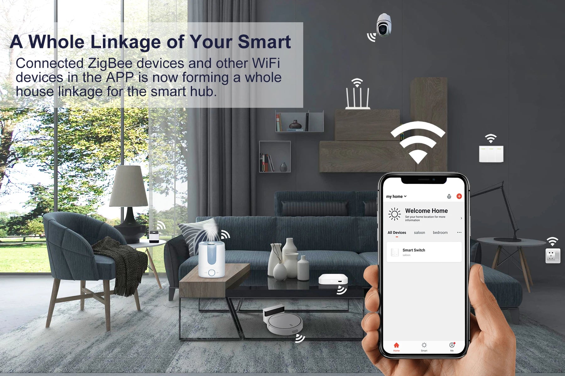 Tuya ZigBee 3.0 Smart Hub Gateway Bridge