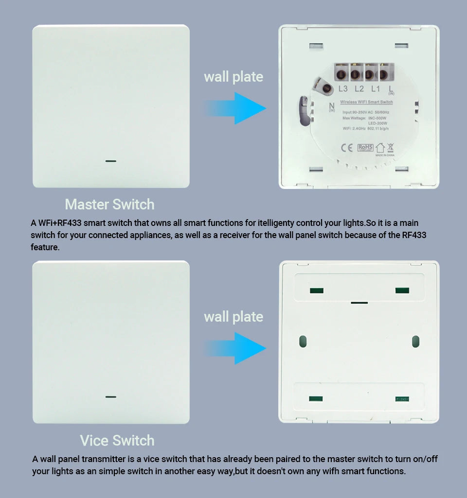 Tuya WiFi RF433 Smart Wall Light Switch – No Neutral, 1/2/3 Gang, Alexa & Google Home Compatible