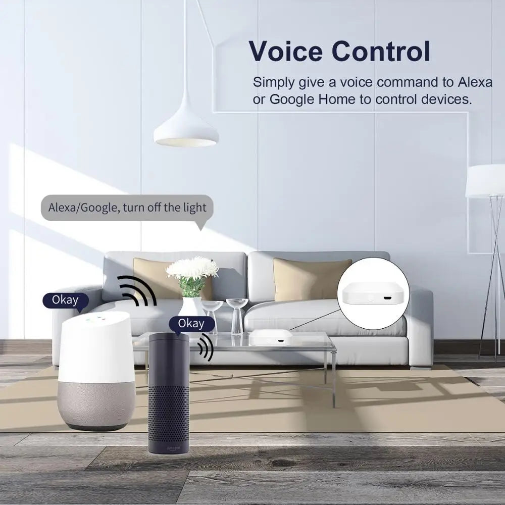 Tuya ZigBee 3.0 Smart Hub Gateway Bridge