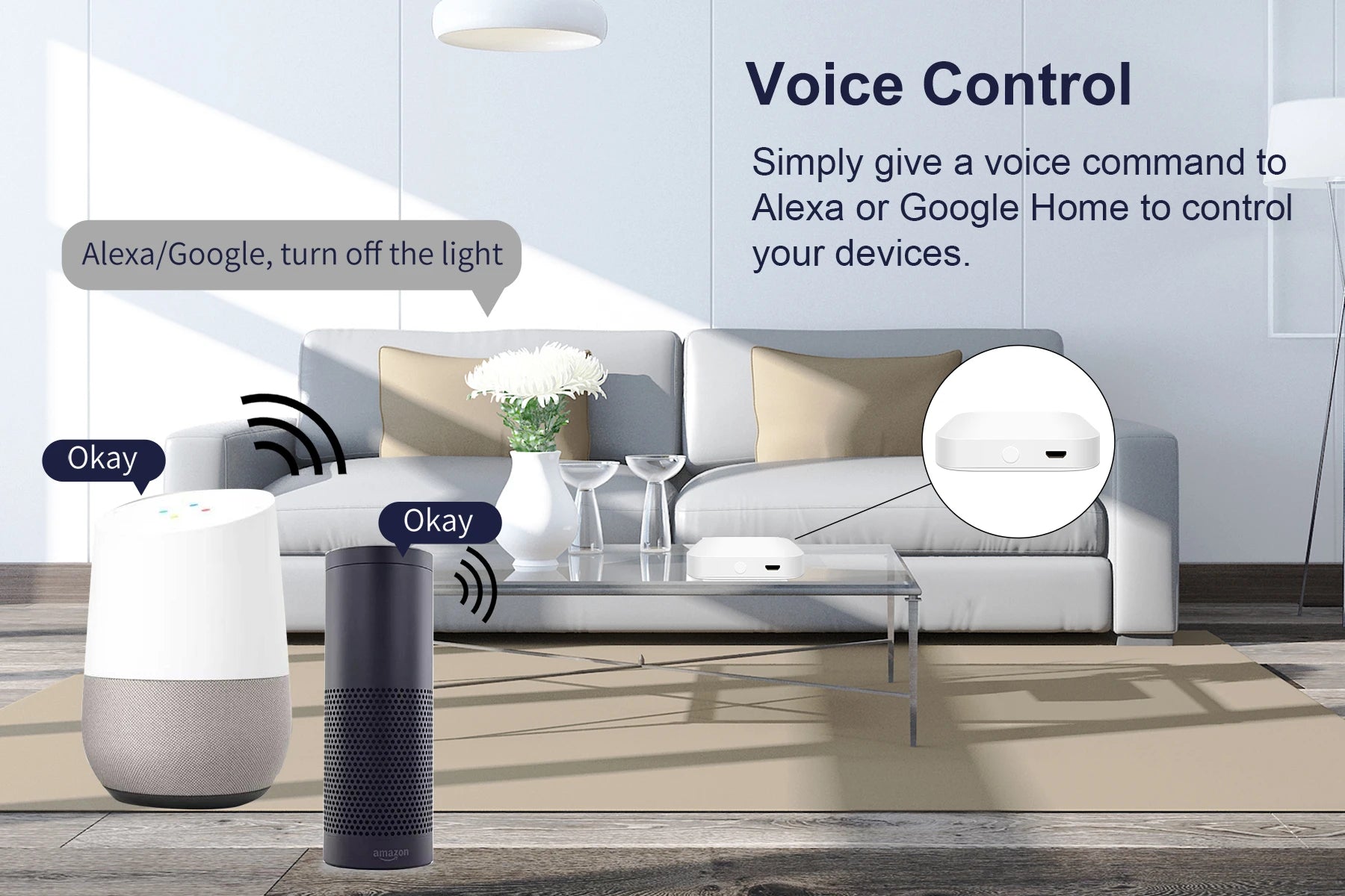 Tuya ZigBee 3.0 Smart Hub Gateway Bridge