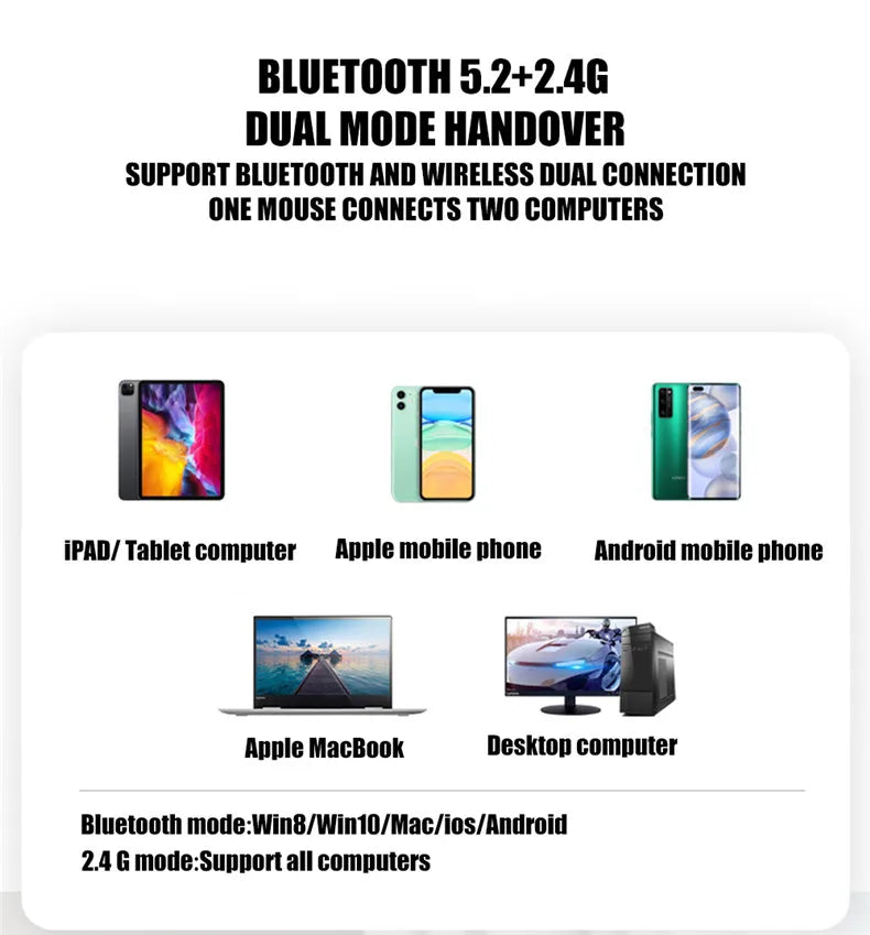 Rechargeable Dual-Mode Wireless Mouse with LED