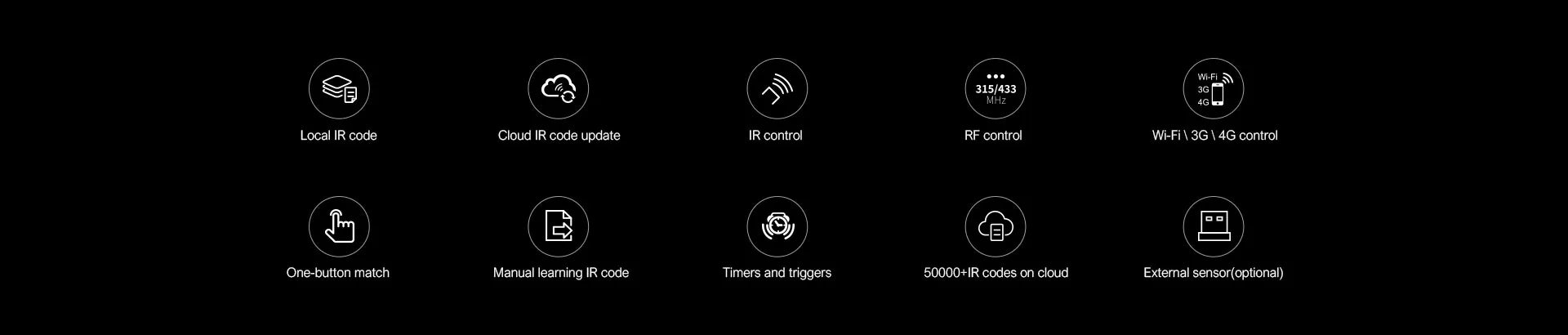 Broadlink RM4 Pro WiFi Universal Smart Remote