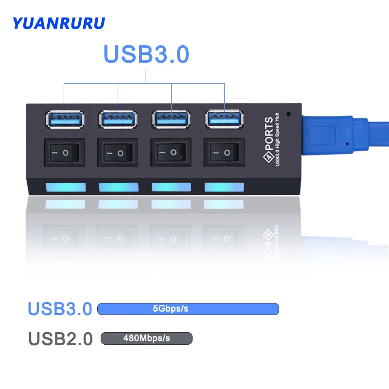 USB 3.0 Type-C Docking Station – Multiport Hub with SD/TF Card Reader & Audio for MacBook Pro