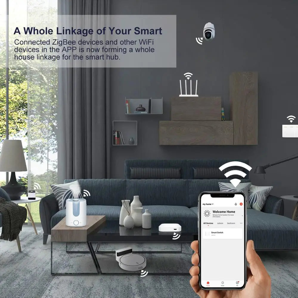 Tuya ZigBee 3.0 Smart Hub Gateway Bridge