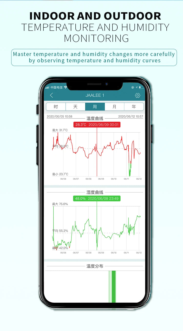 Jaalee JHT Smart Temp & Humidity Sensor – Dewpoint & VPD Logger