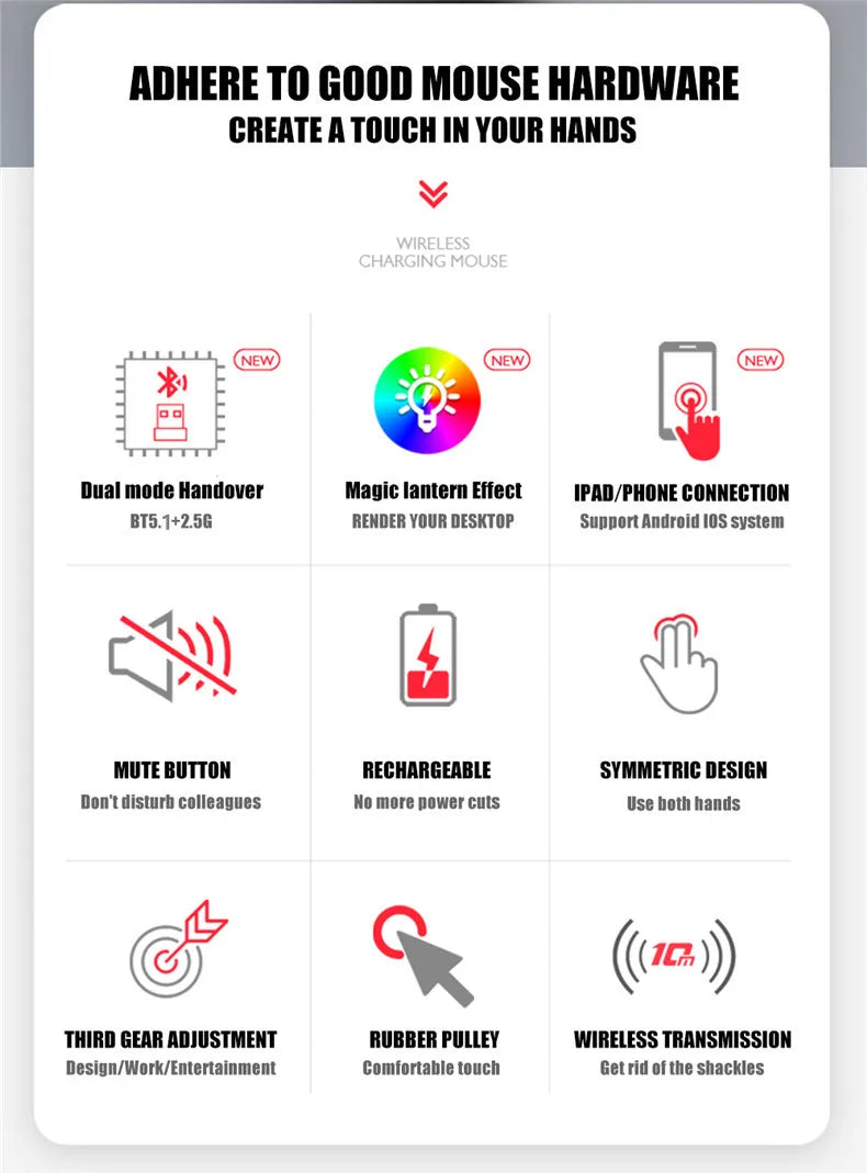 Rechargeable Dual-Mode Wireless Mouse with LED