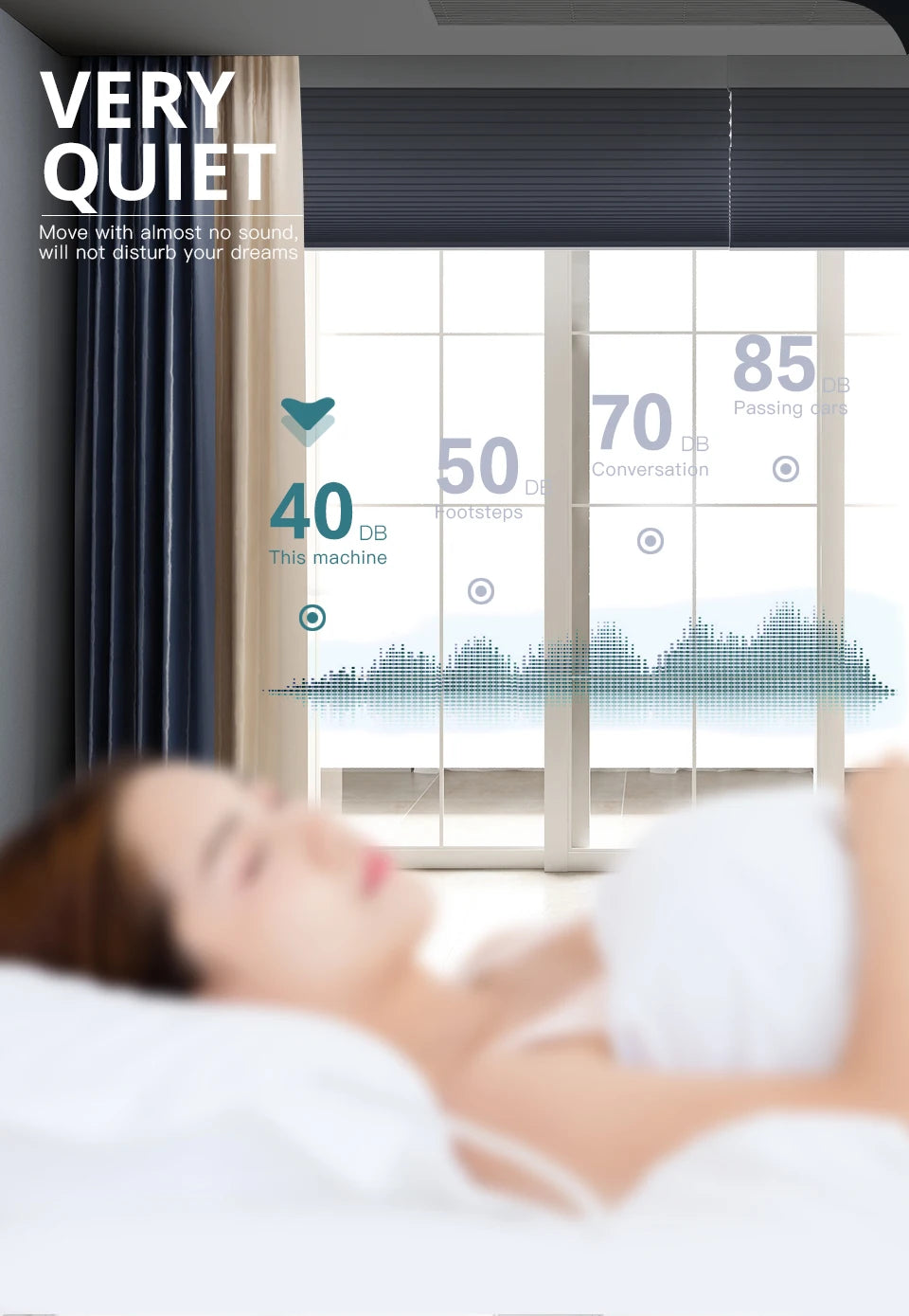 Zemismart ZigBee Smart Roller Shade Motor with Battery