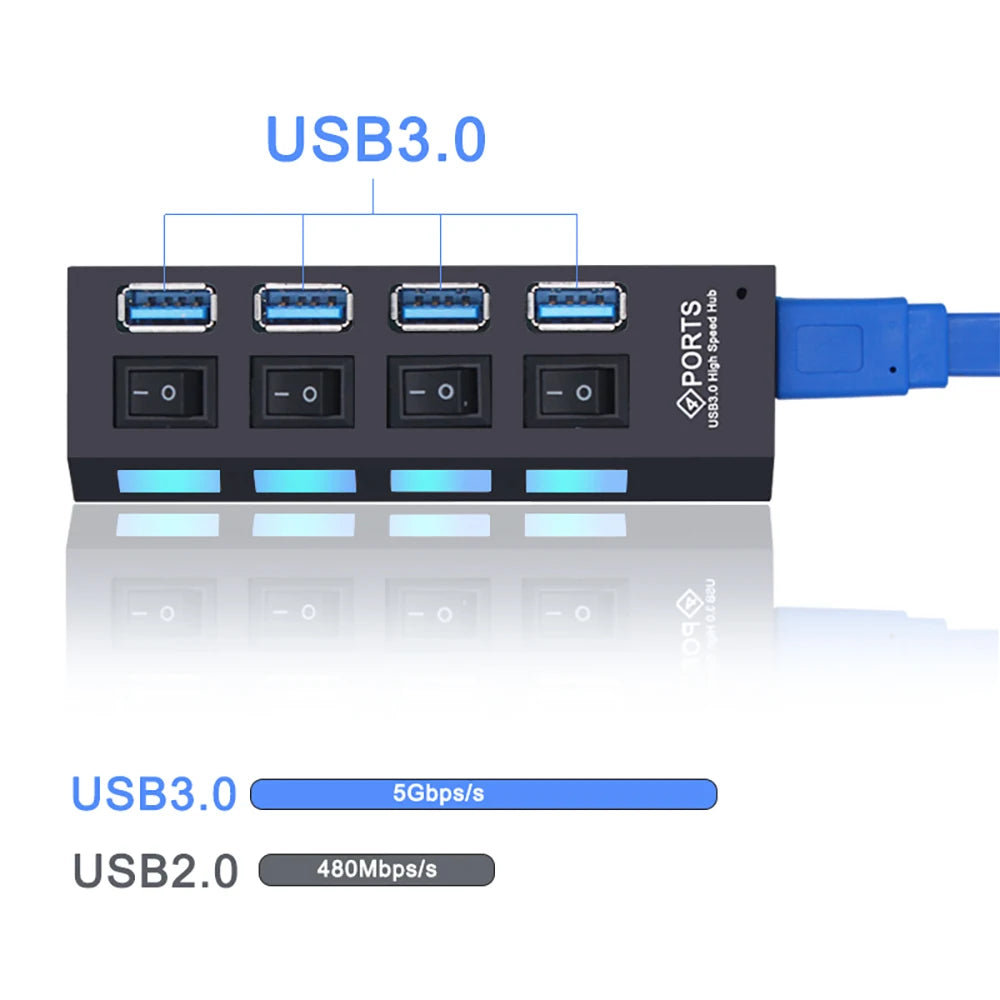 USB 3.0 Type-C Docking Station – Multiport Hub with SD/TF Card Reader & Audio for MacBook Pro