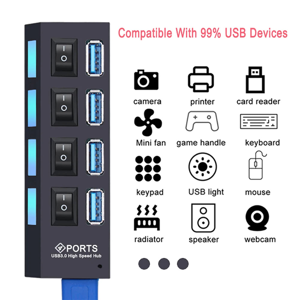 USB 3.0 Type-C Docking Station – Multiport Hub with SD/TF Card Reader & Audio for MacBook Pro