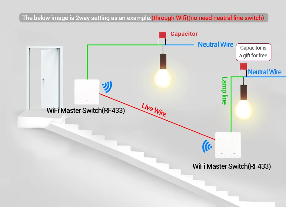 Tuya WiFi RF433 Smart Wall Light Switch – No Neutral, 1/2/3 Gang, Alexa & Google Home Compatible