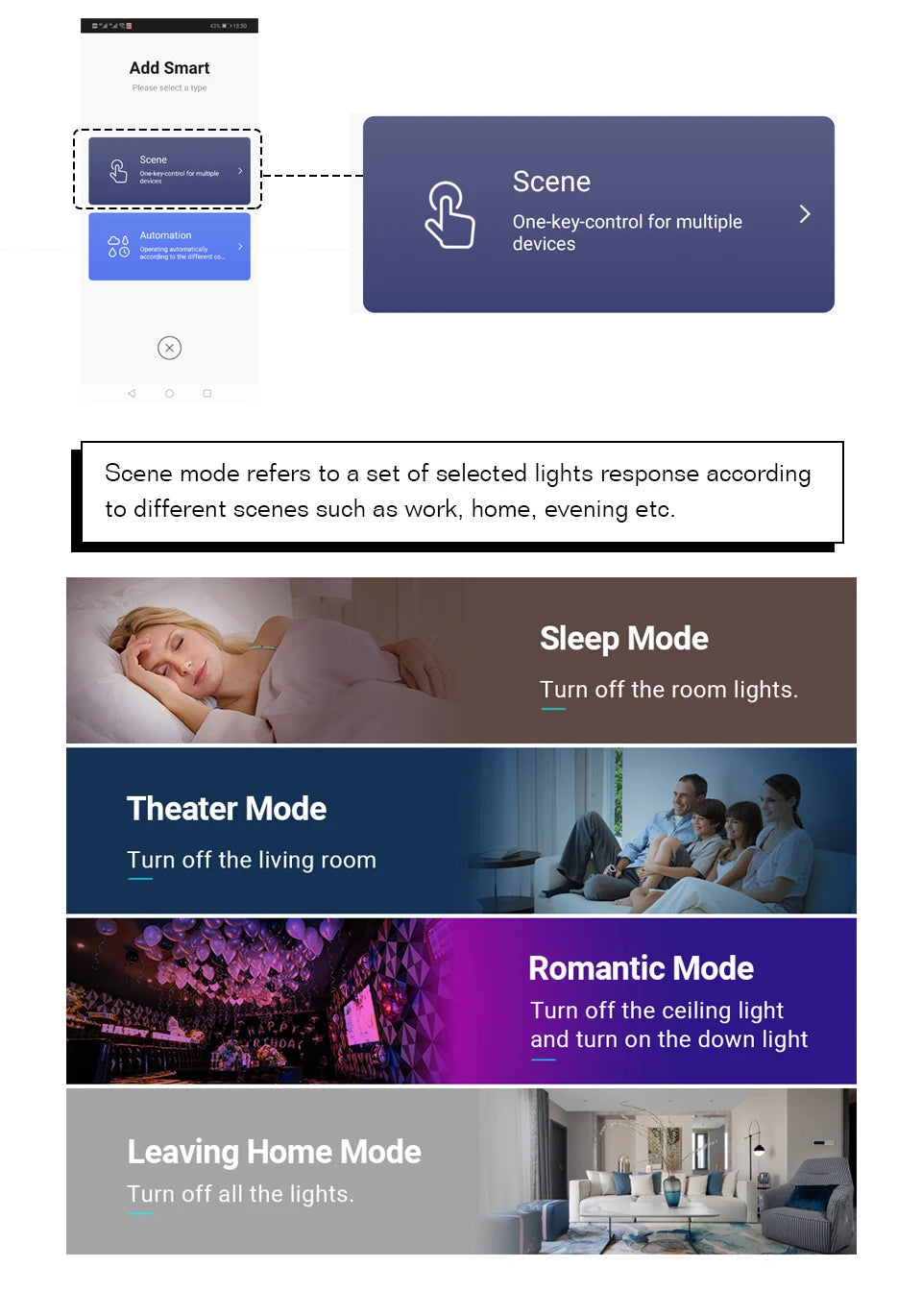 Tuya WiFi RF433 Smart Wall Light Switch – No Neutral, 1/2/3 Gang, Alexa & Google Home Compatible