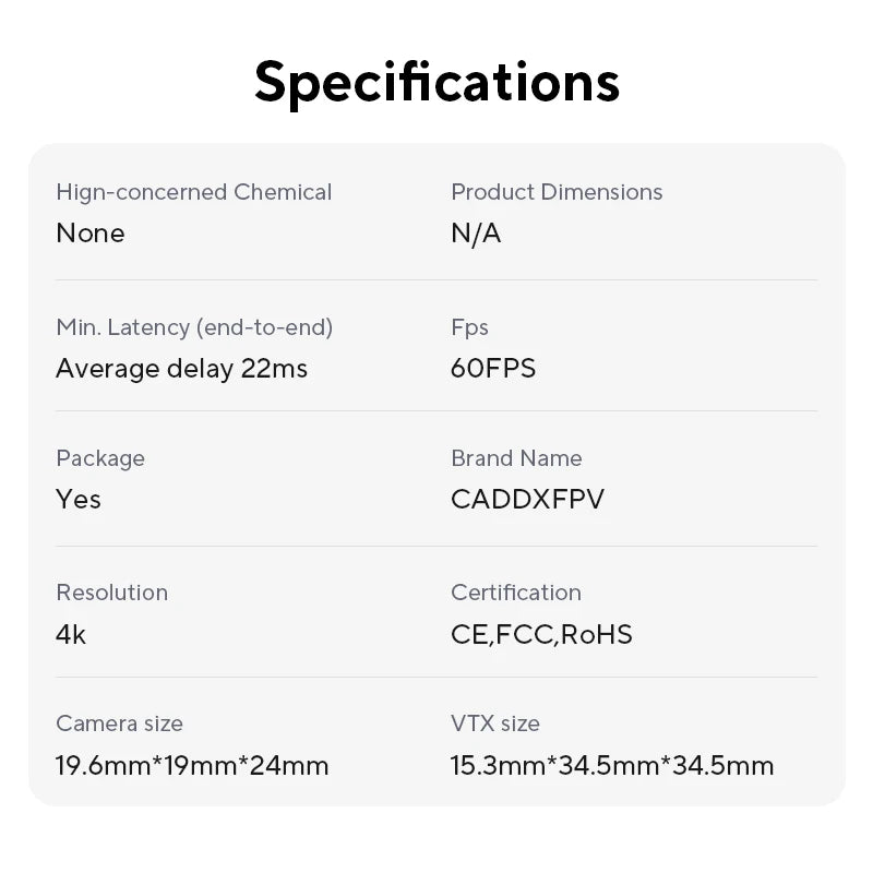 Walksnail Moonlight Kit – 4K/60FPS Starlight FPV Camera with Gyroflow & EIS