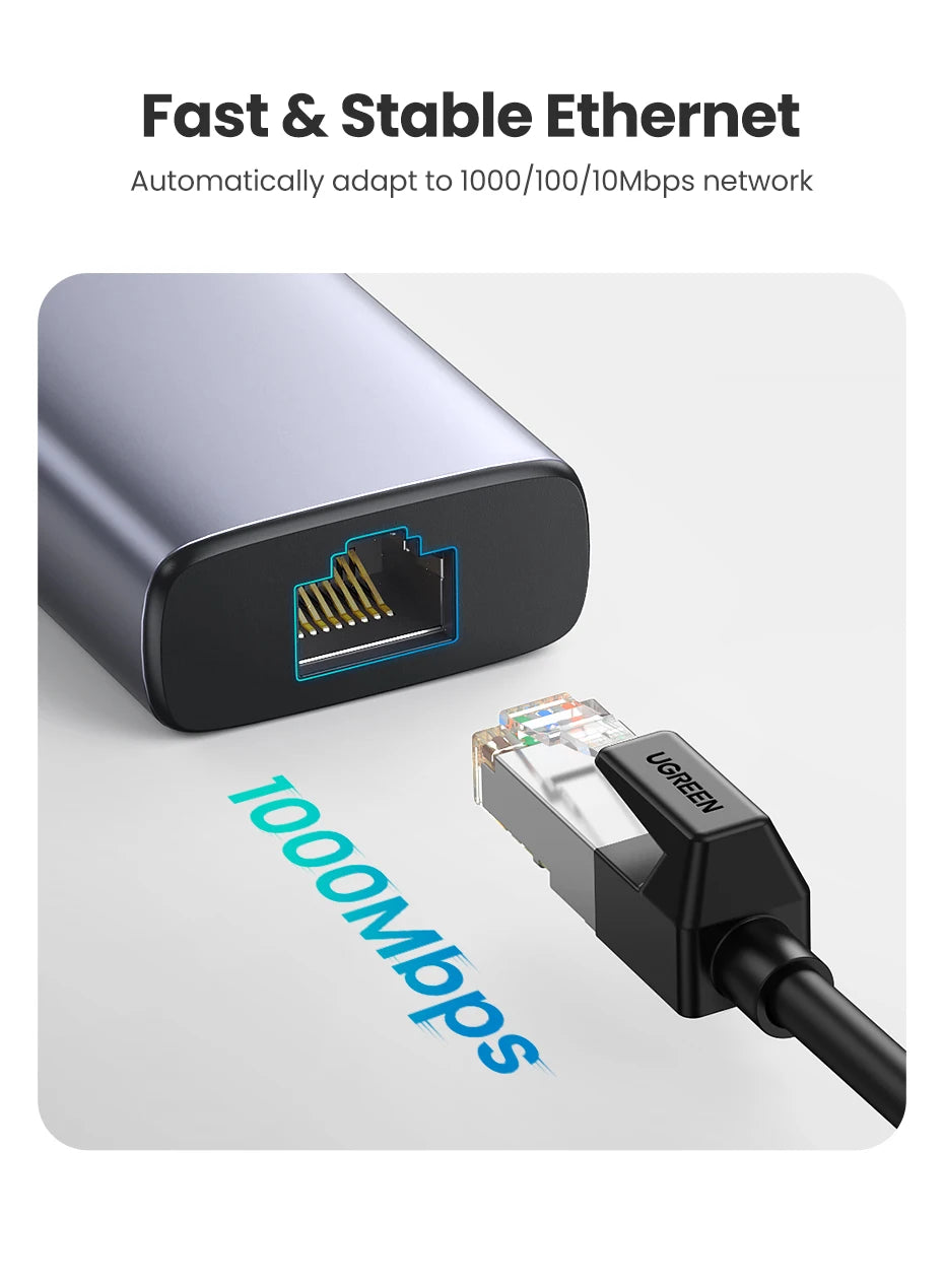 UGREEN 7-in-1 USB-C Hub Docking Station