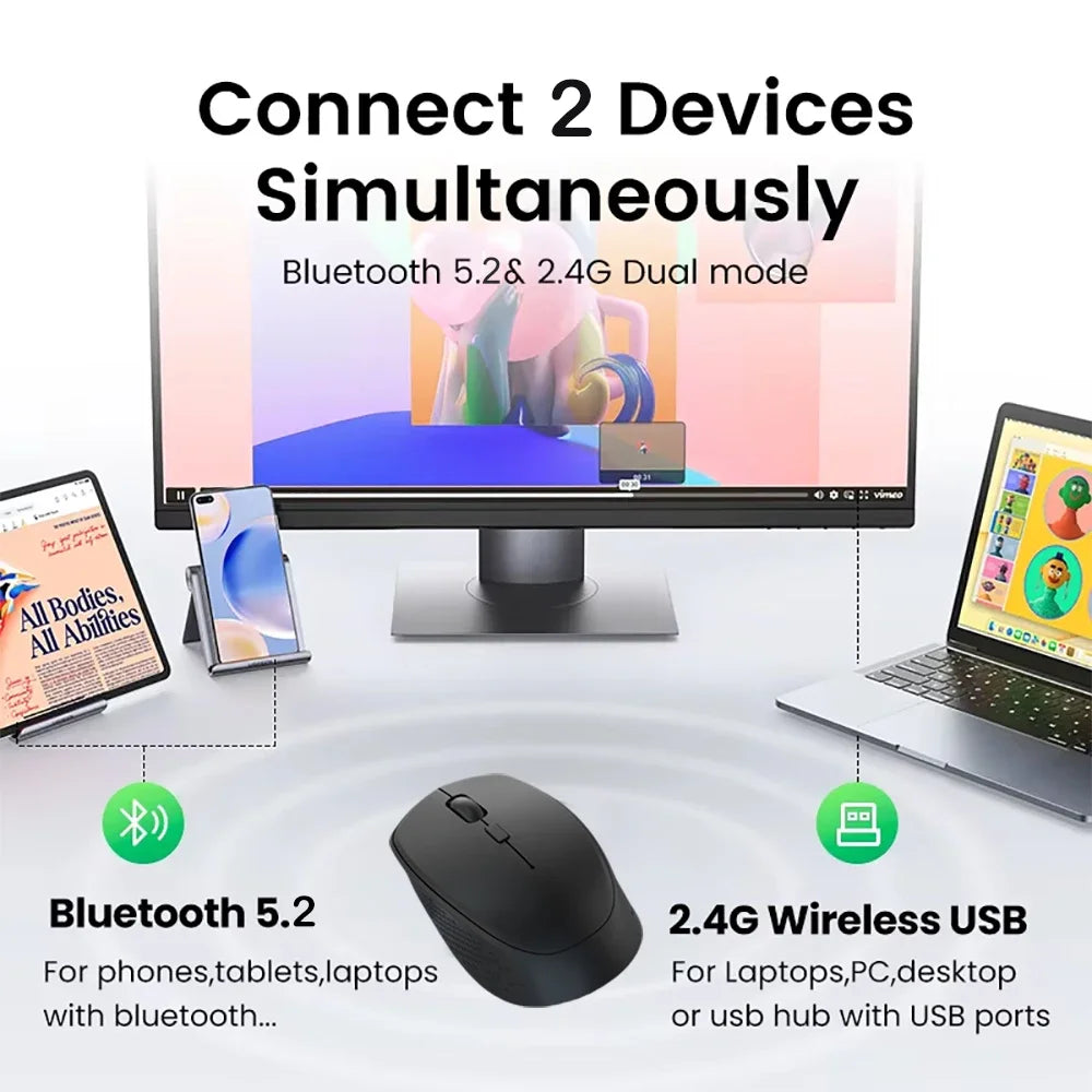 Bluetooth 5.2 Dual-Mode Wireless Mouse