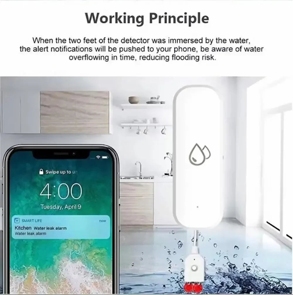Tuya Smart WiFi/ZigBee Water Leak Sensor – Flood Detector Alarm for Smart Life App