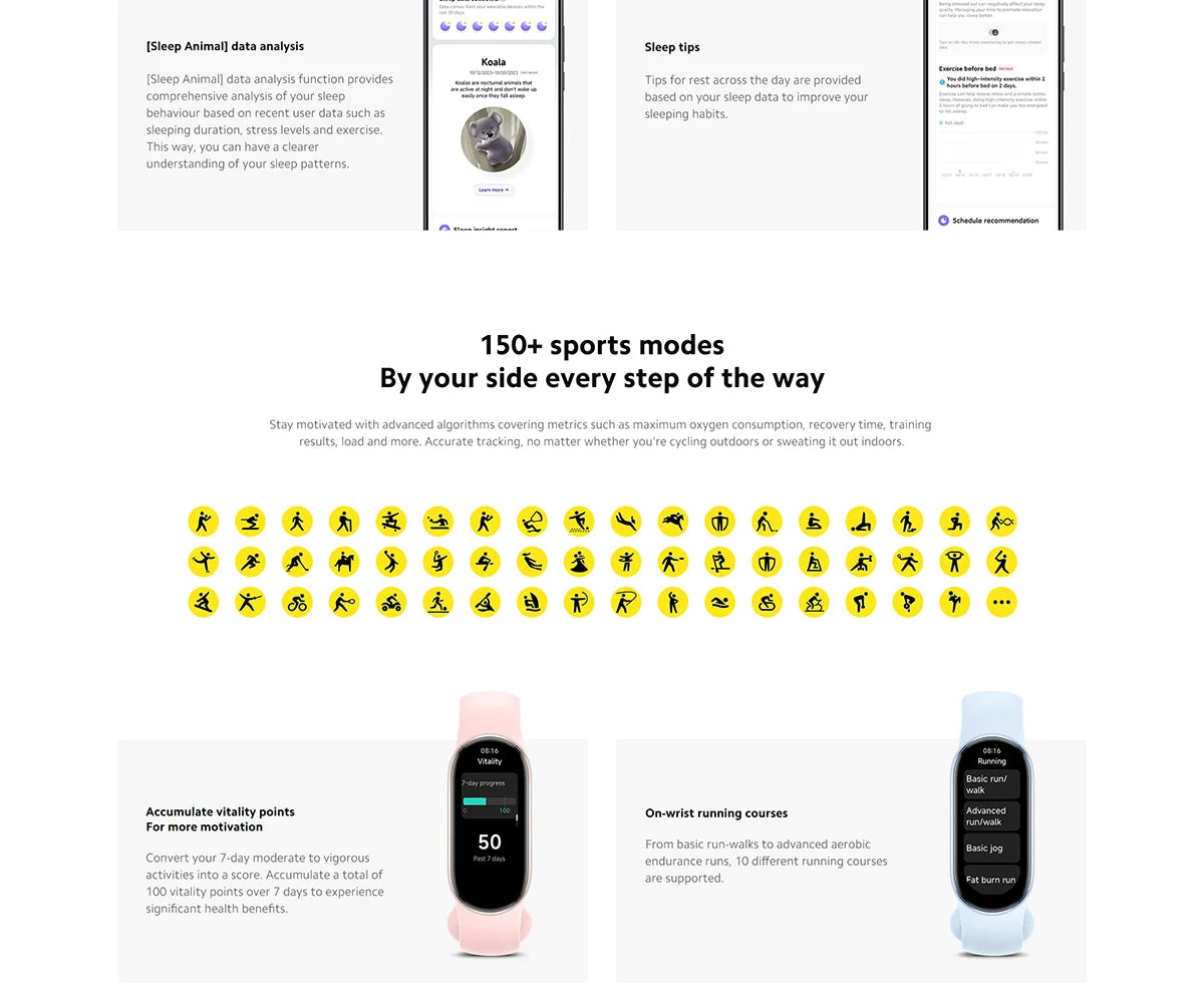 Xiaomi Smart Band 9 Global Version 1.62" AMOLED