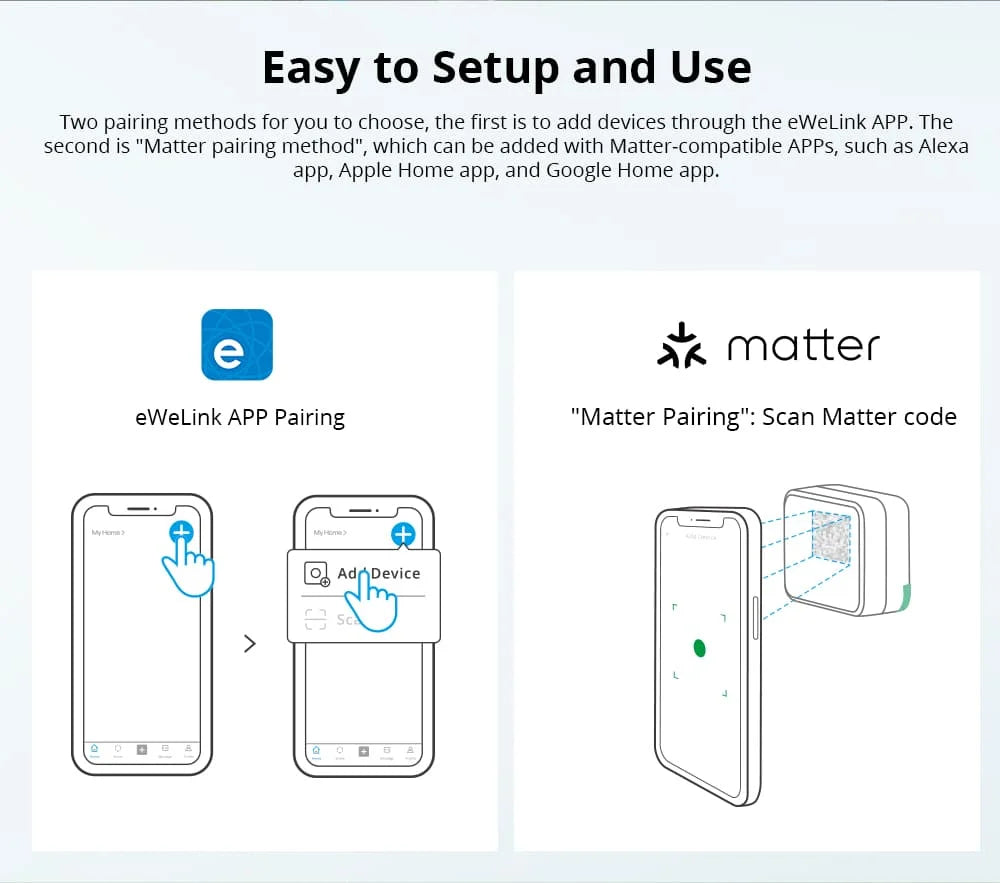 SONOFF MINIR4M Matter Smart Switch – Compact WiFi Module for Alexa, Google Home & SmartThings