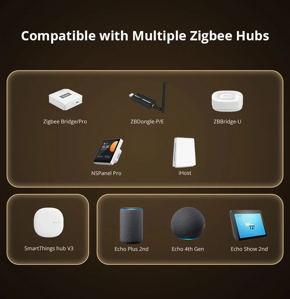 SONOFF ZBMINIR2 Zigbee Smart Switch with Remote Control