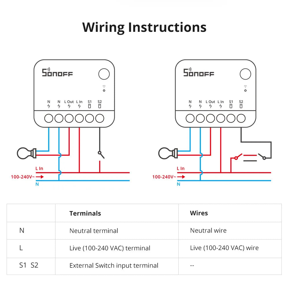 SONOFF ZBMINIR2 Zigbee Smart Switch with Remote Control