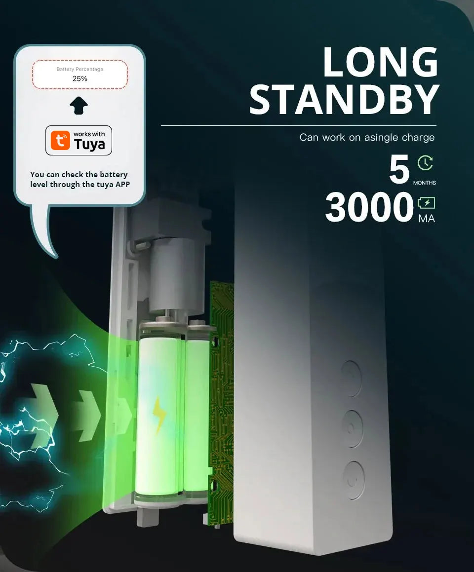 Zemismart ZigBee Smart Roller Shade Motor with Battery