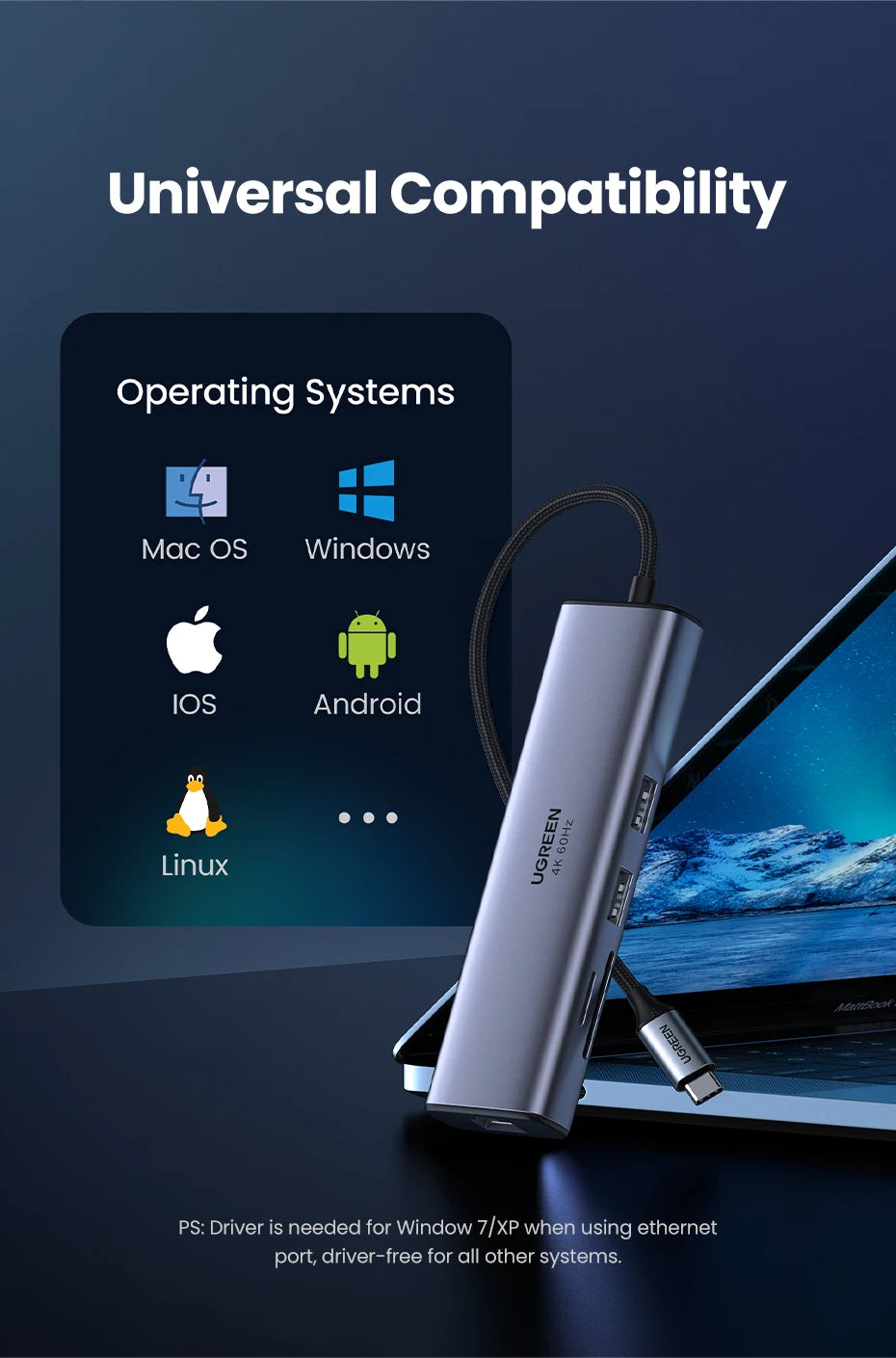 UGREEN 7-in-1 USB-C Hub Docking Station