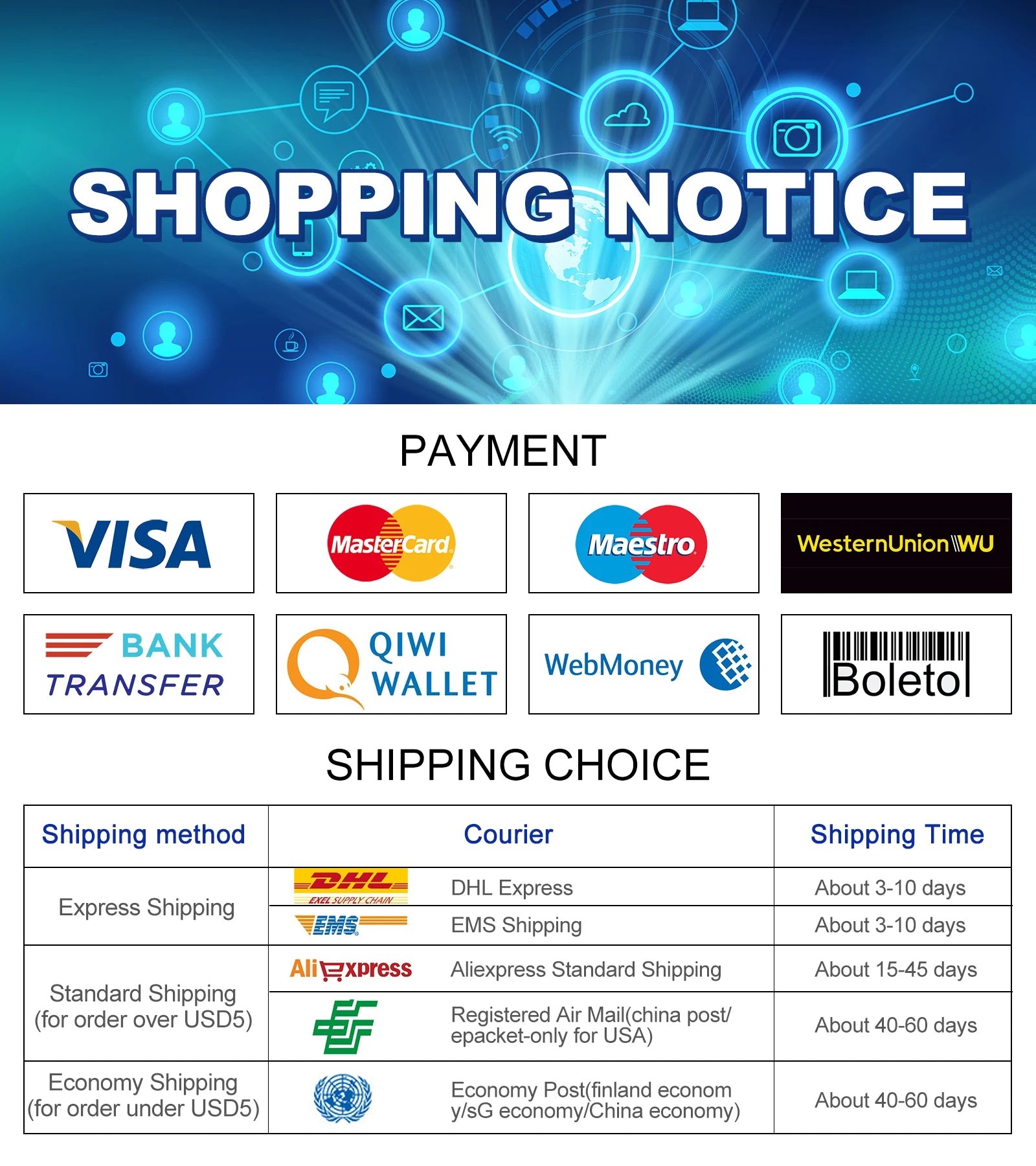 Tuya ZigBee 3.0 Smart Hub Gateway Bridge