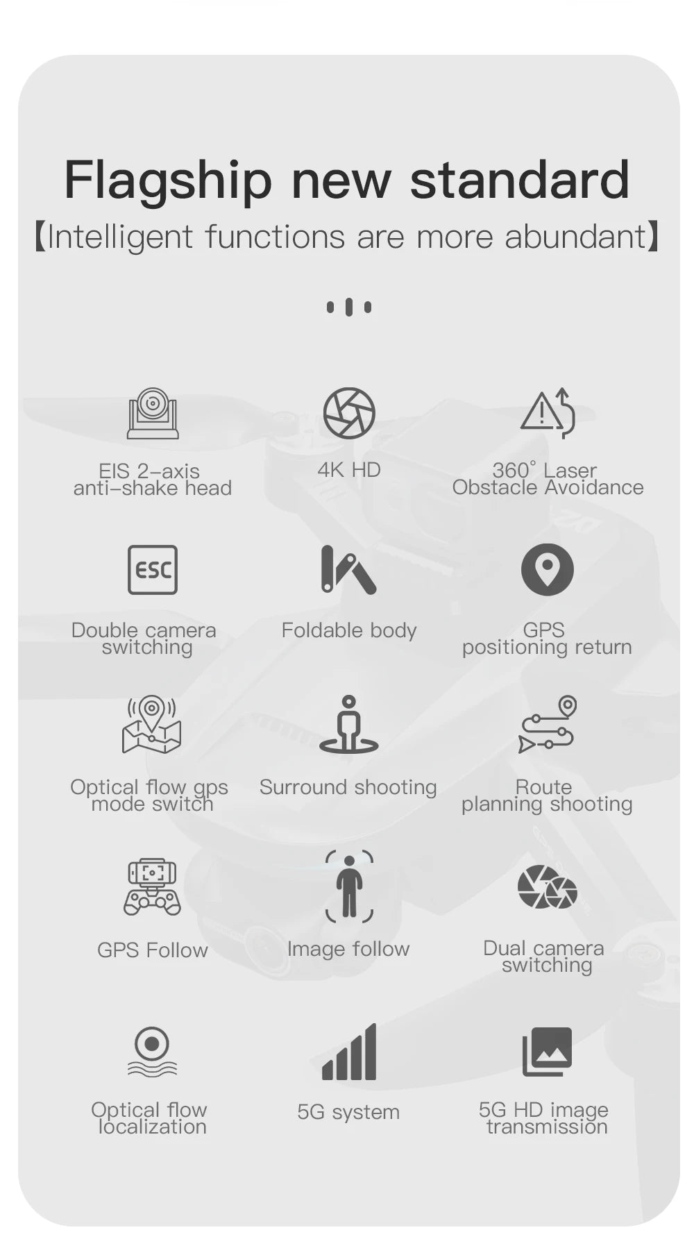 L200 Pro Max 4K GPS Drone with 2-Axis Gimbal