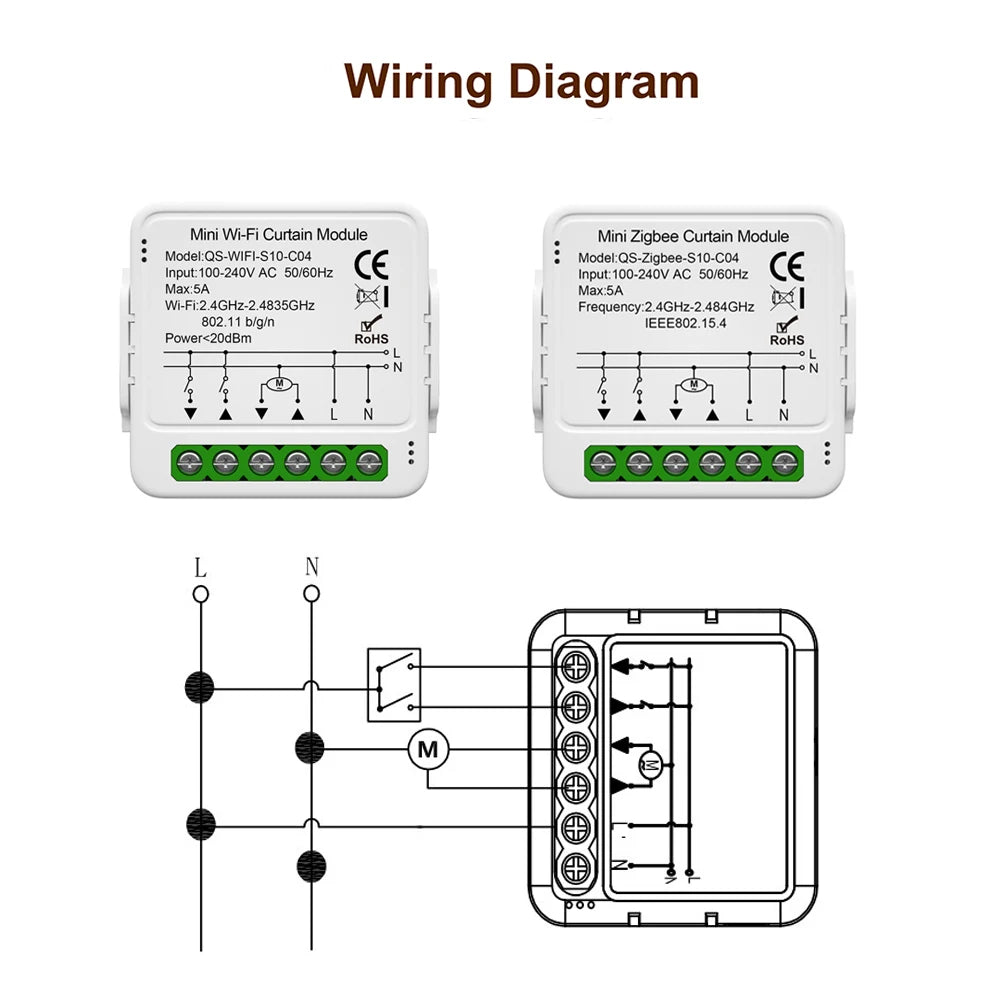 Tuya WiFi ZigBee Smart Curtain Switch Module