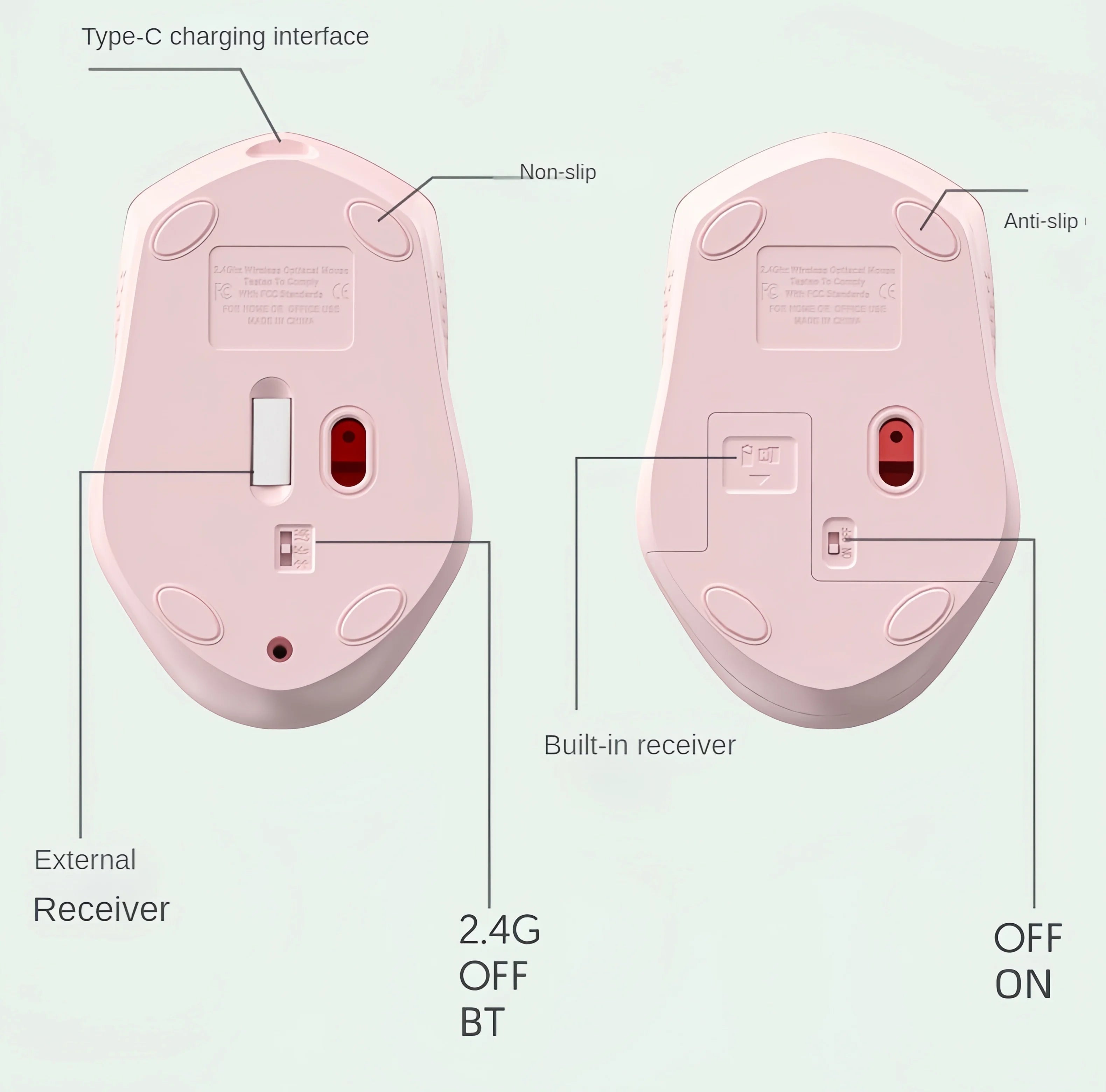 Bluetooth 5.2 Dual-Mode Wireless Mouse