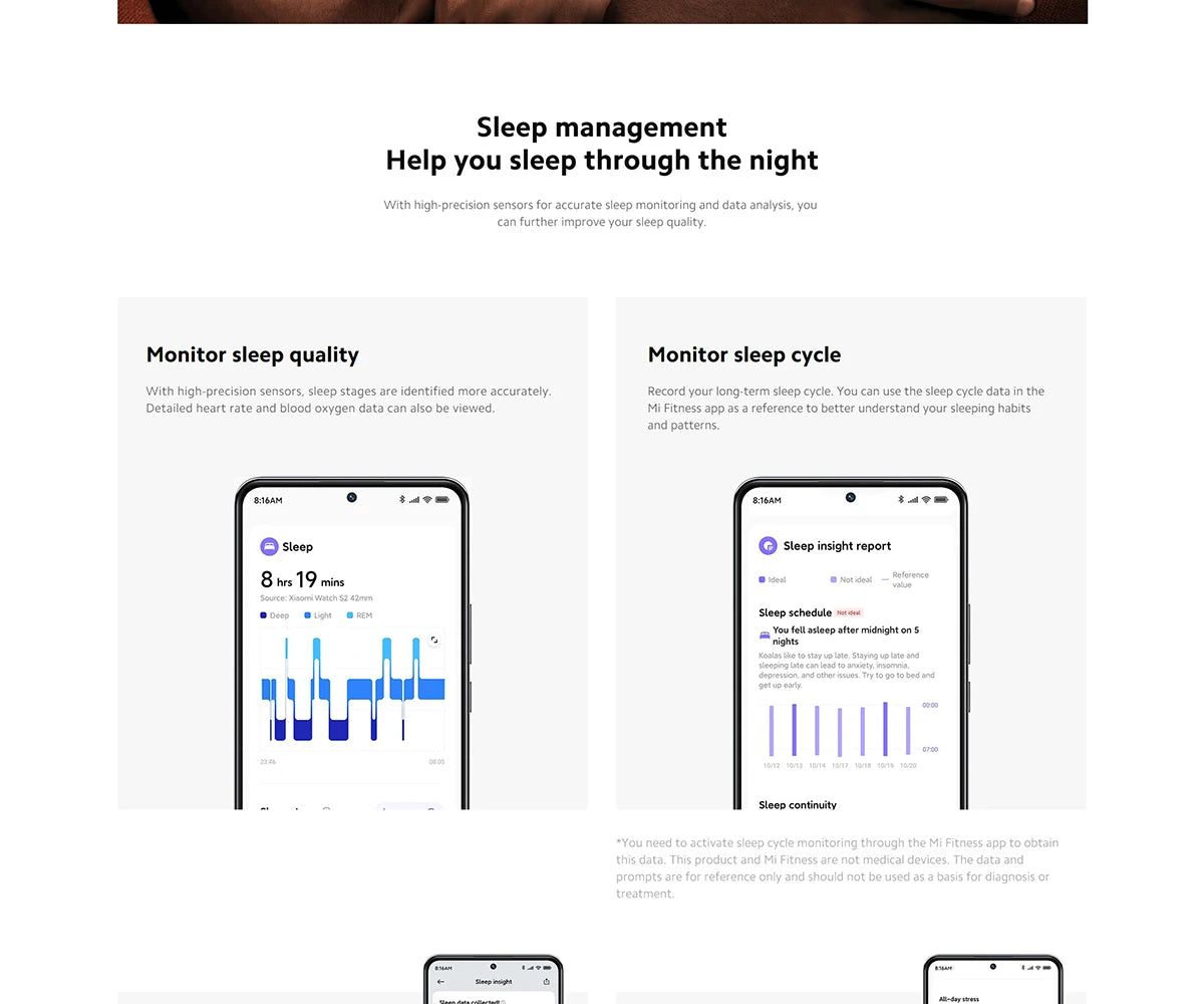 Xiaomi Smart Band 9 Global Version 1.62" AMOLED