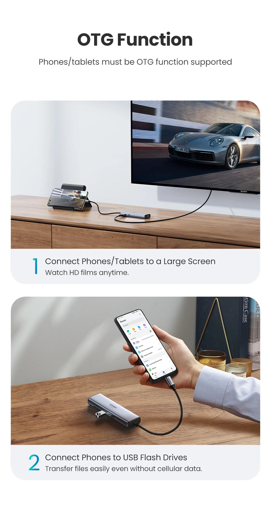 UGREEN 7-in-1 USB-C Hub Docking Station