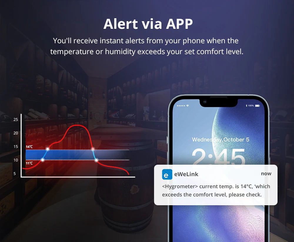 SONOFF SNZB-02D Zigbee Temperature & Humidity Sensor – LCD Display, Works with Alexa & Google Home