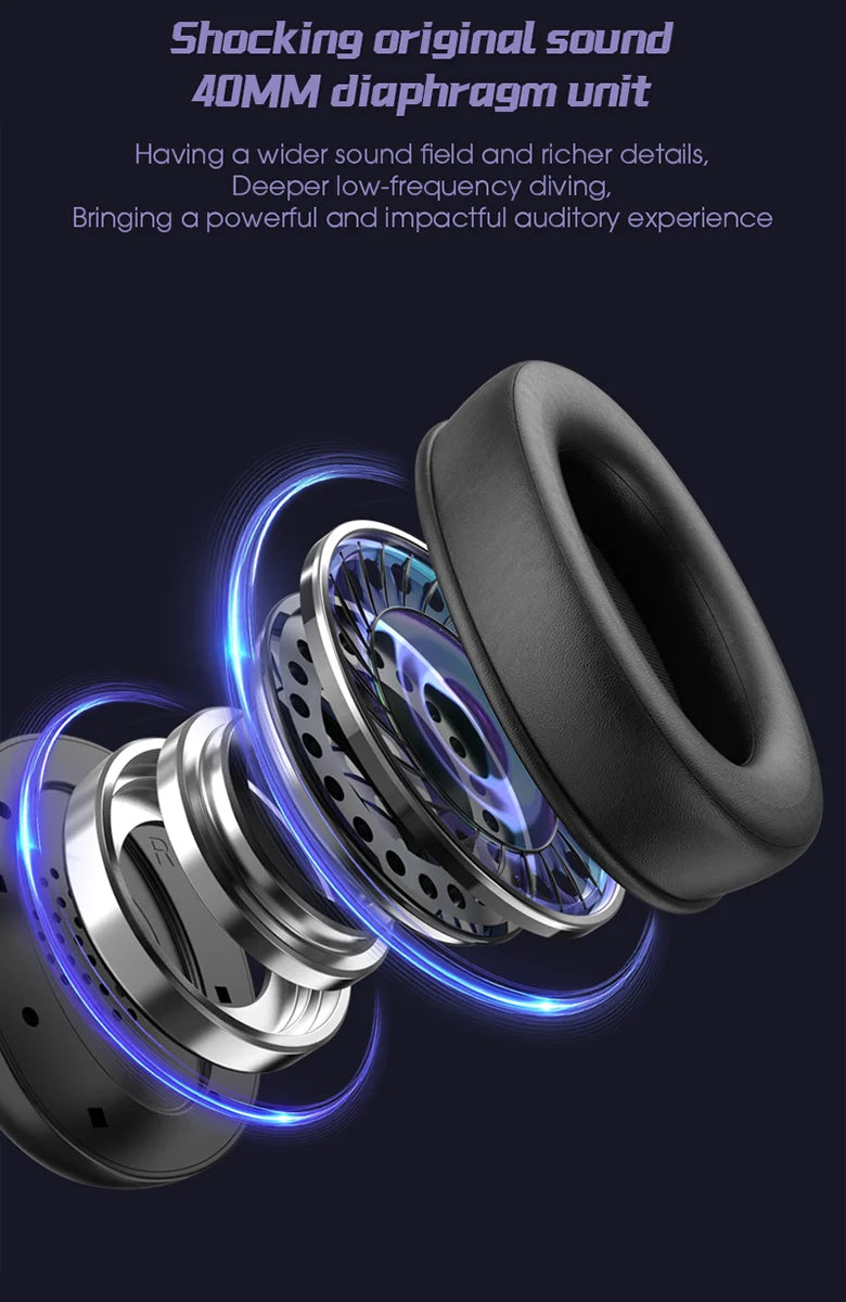 7.1 Surround Sound Gaming Headset with Mic