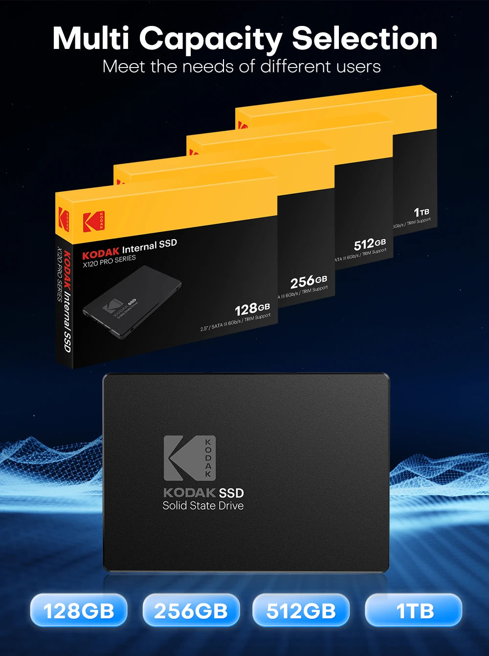 Kodak X120 PRO SATA SSD Internal Drive