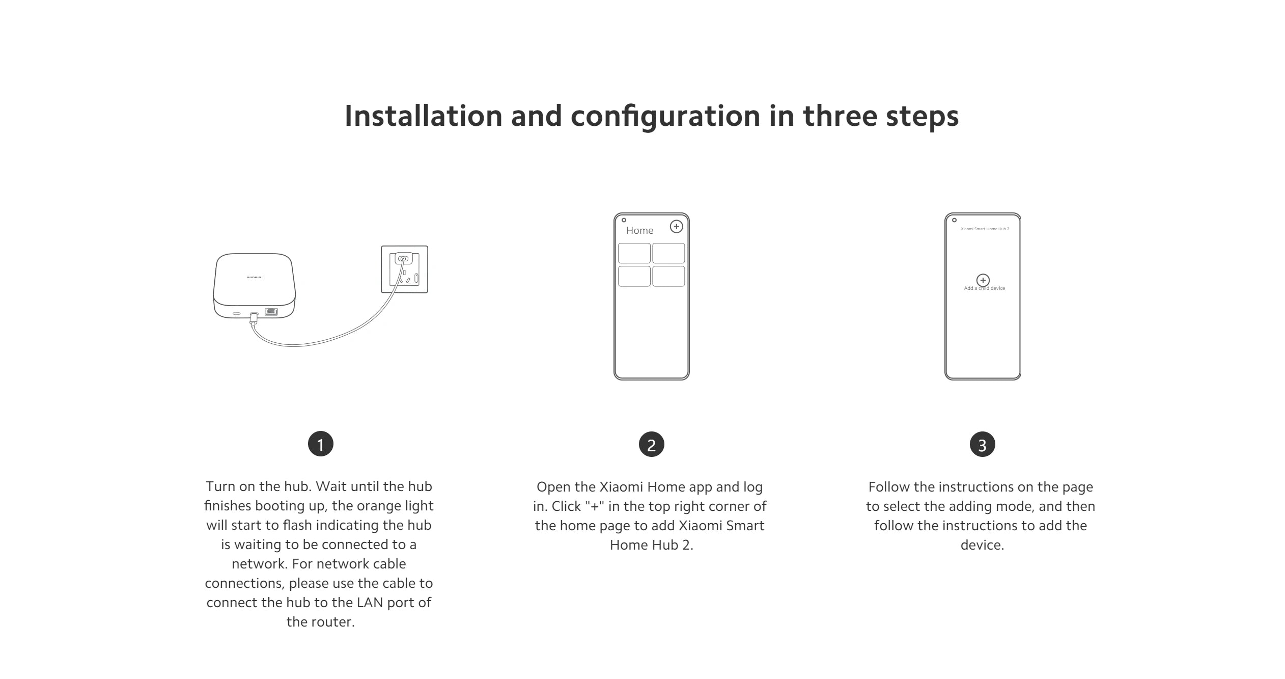 SMLIGHT SLZB-06/M/P7/P10 Zigbee 3.0 Gateway – Ethernet, WiFi, USB & PoE Coordinator for Home Assistant