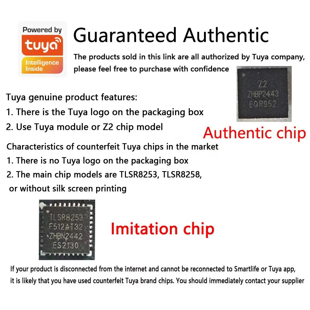 Tuya Smart WiFi/ZigBee Water Leak Sensor – Flood Detector Alarm for Smart Life App