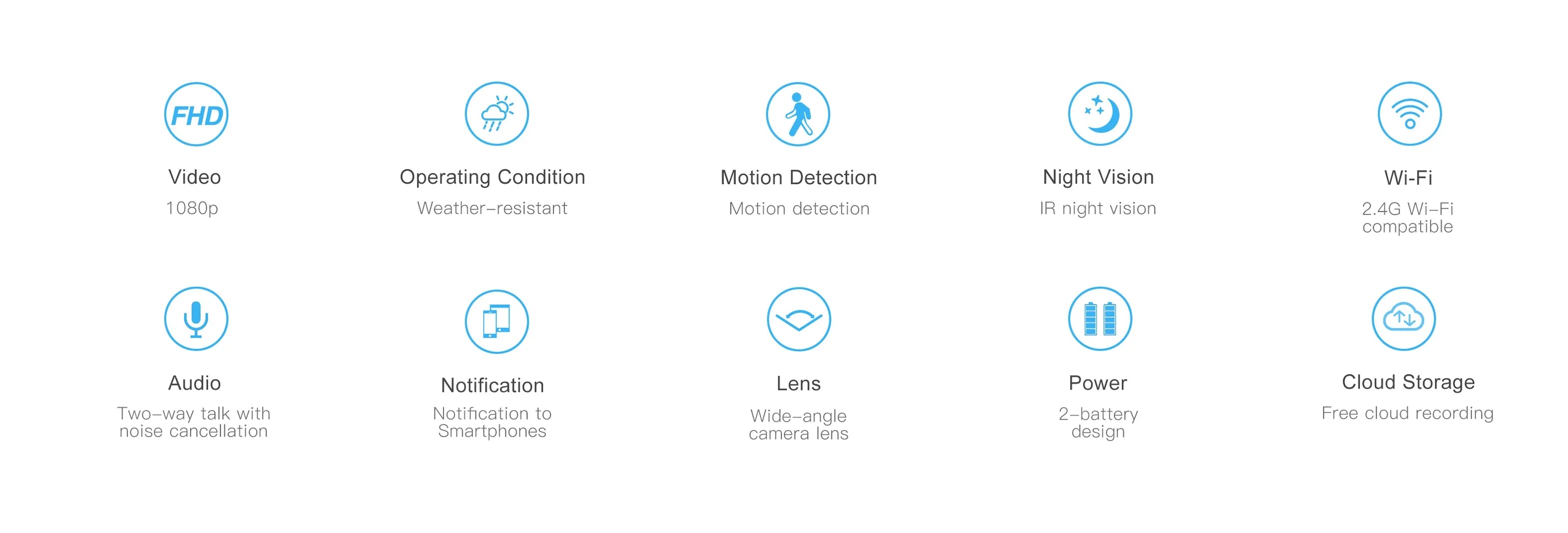 TuyaSmart 1080P WiFi Video Doorbell – Waterproof, Night Vision, Smart Intercom Camera