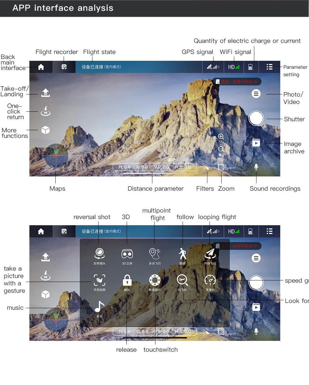 L200 Pro Max 4K GPS Drone with 2-Axis Gimbal