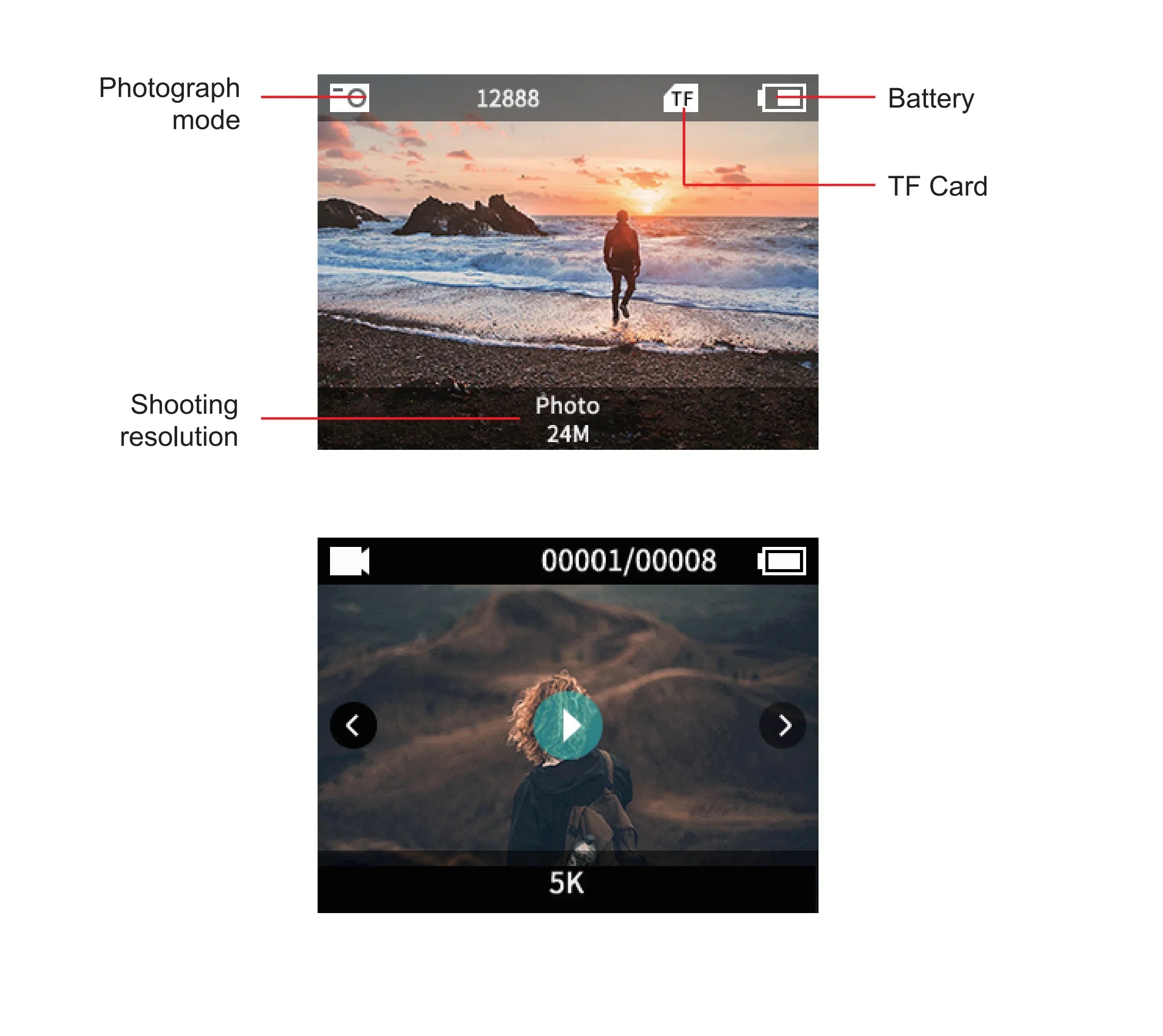 5K 4K Action Camera with WiFi & Stabilizer