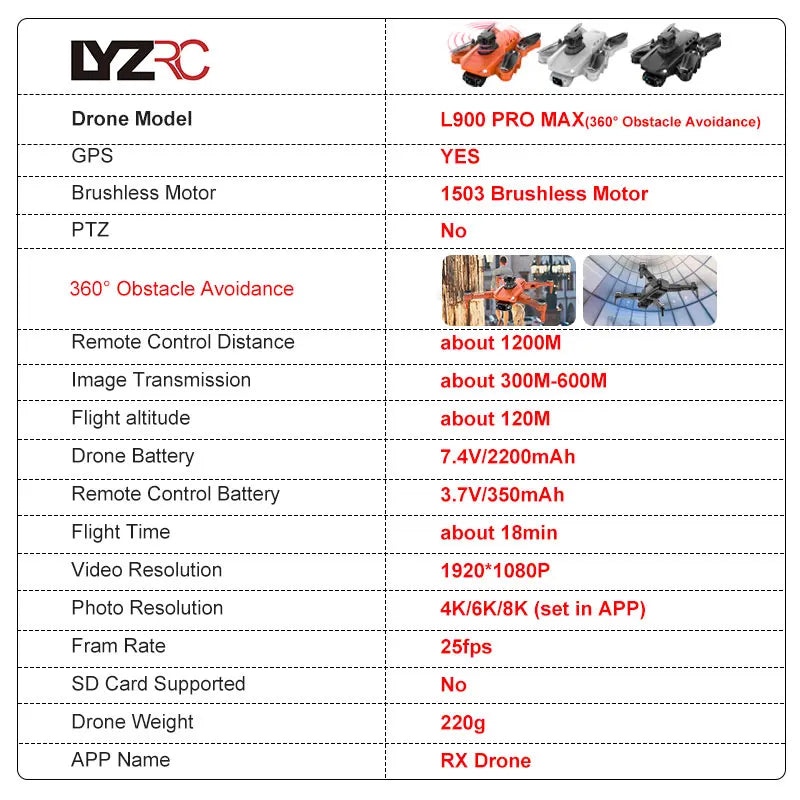 LYZRC L900 Pro GPS Drone – 4K Dual Camera 5G WiFi Foldable FPV Quadcopter