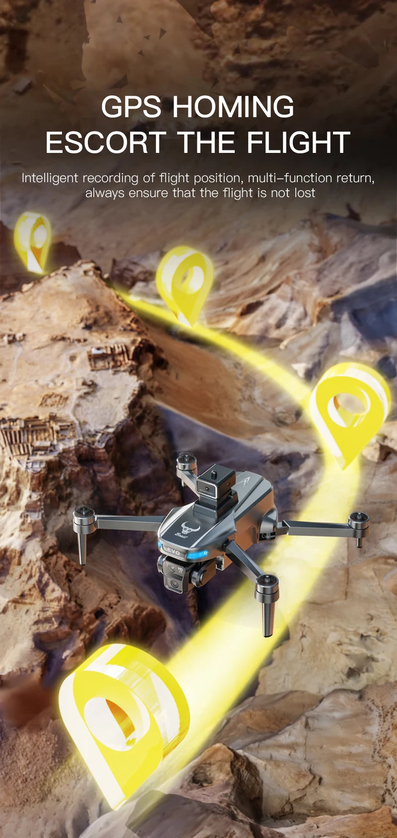 SG109 Pro Max 4K GPS Mini Drone with Screen Remote