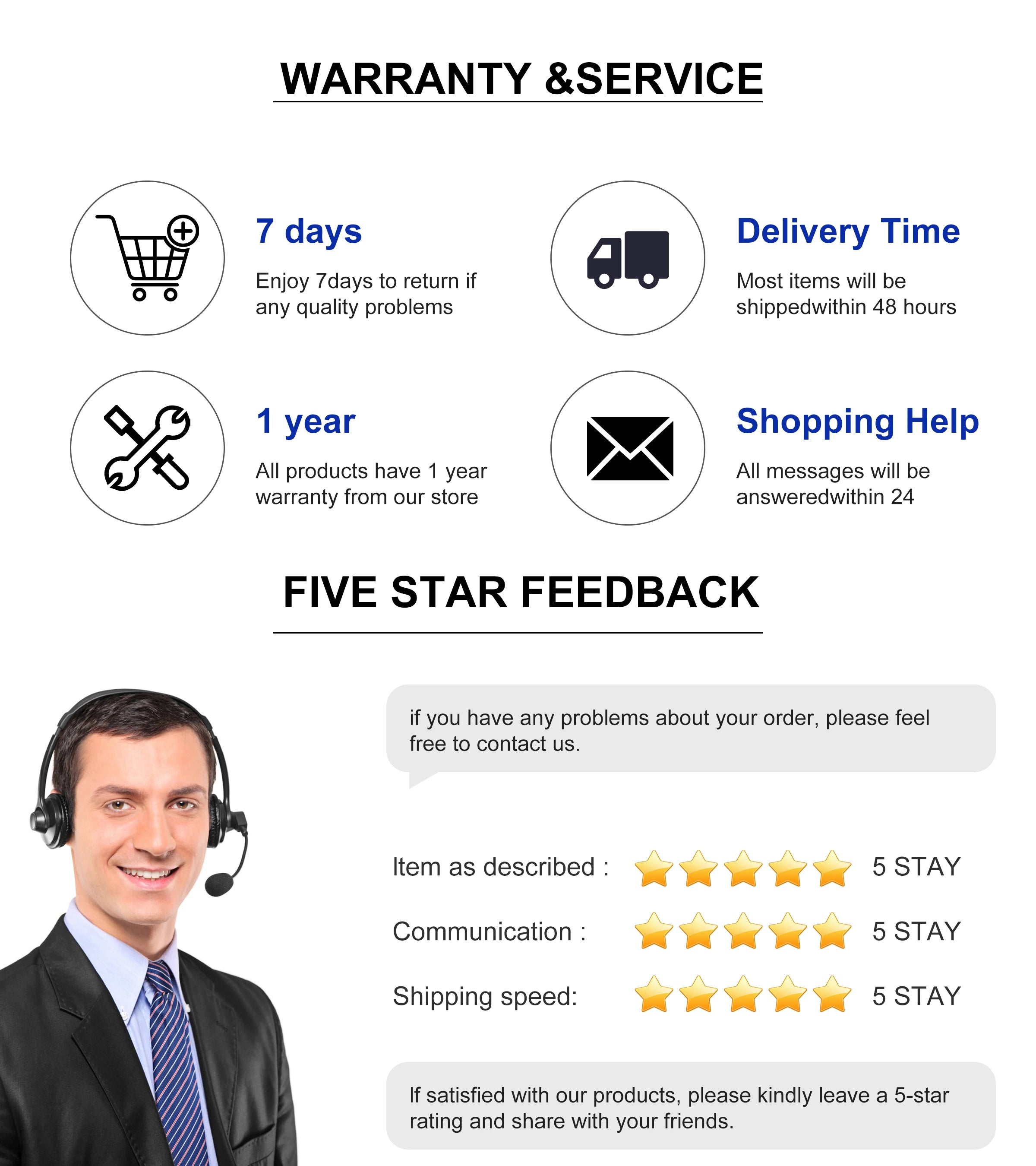 Tuya ZigBee 3.0 Smart Hub Gateway Bridge