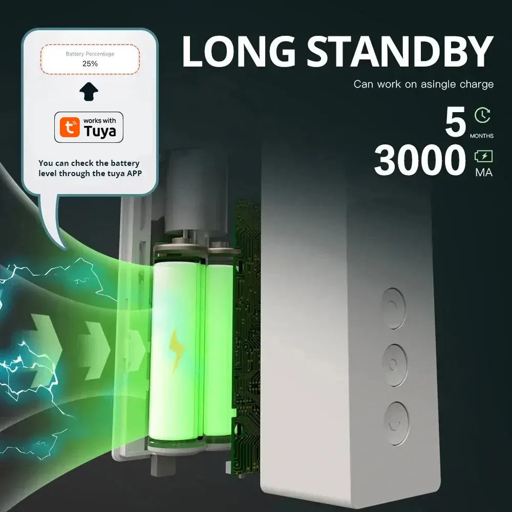 Zemismart ZigBee Smart Roller Shade Motor with Battery