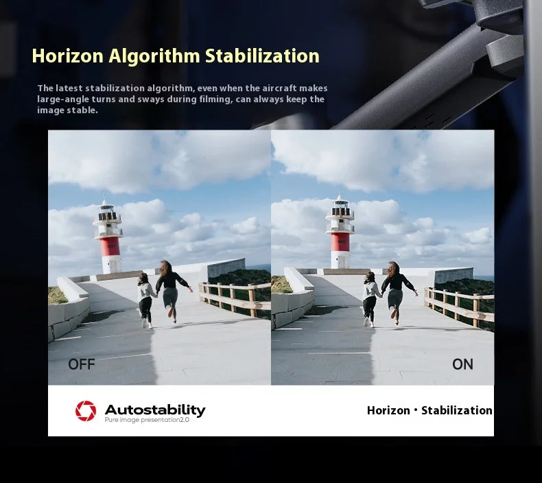 P7 Max 3-Axis Gimbal 5G FPV Drone with Obstacle Avoidance