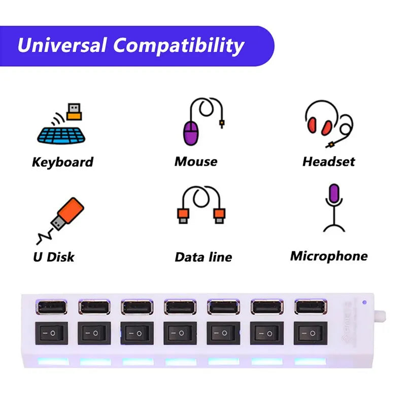 7-Port USB 2.0 Hub – Multi-Port Extension Splitter for PC, Laptop & Desktop