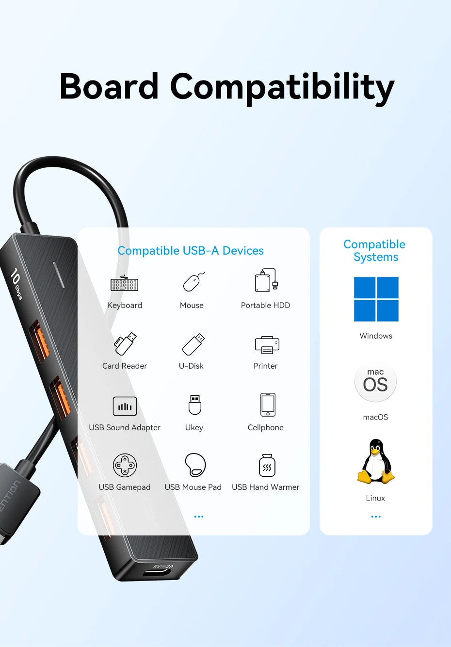 Vention USB 3.2 Hub 4-Port Splitter Adapter