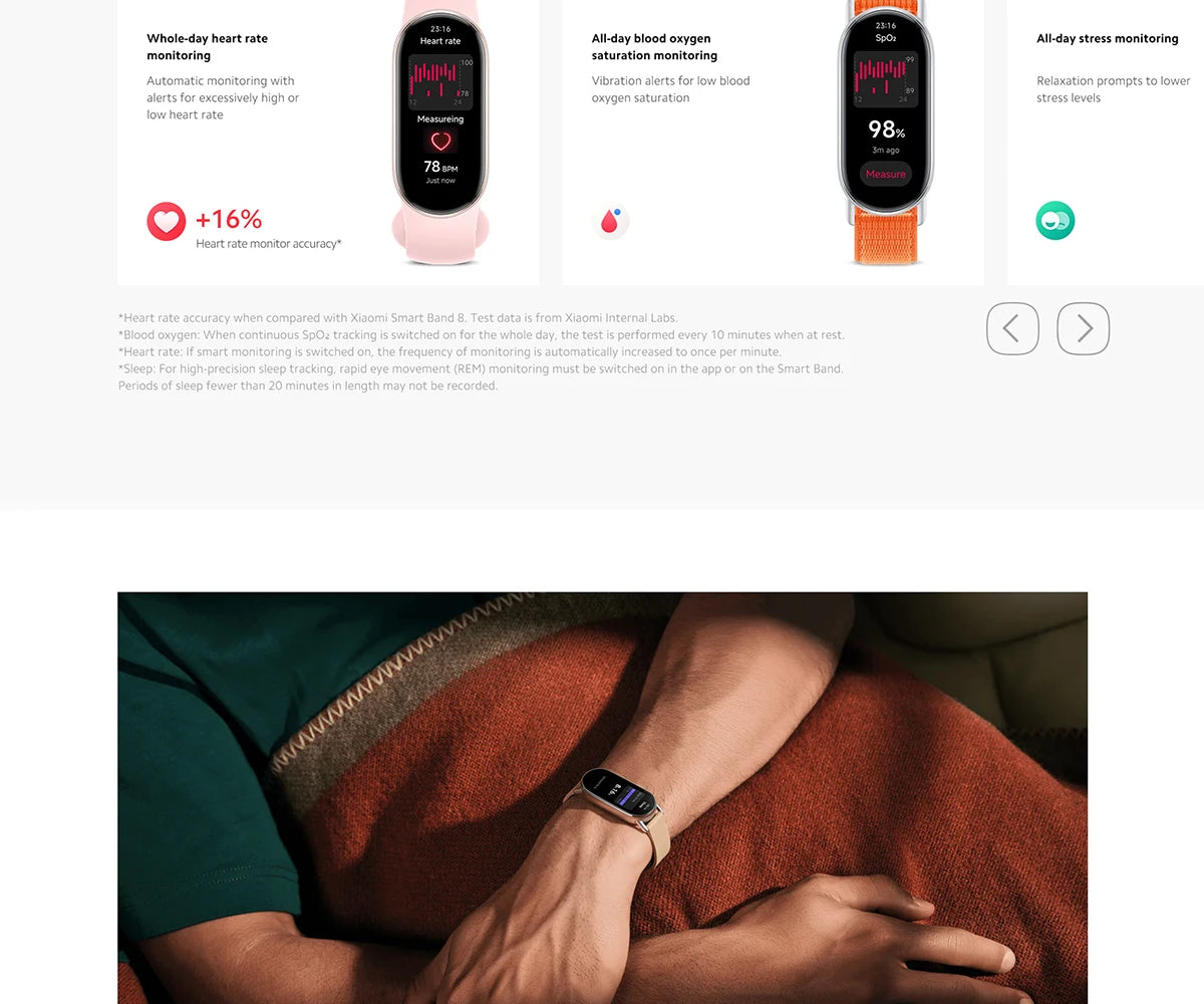 Xiaomi Smart Band 9 Global Version 1.62" AMOLED