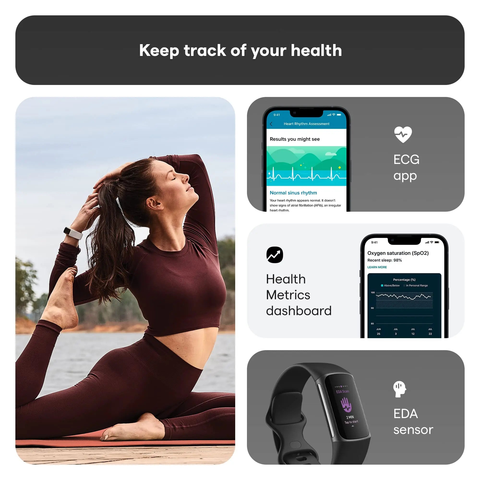Fitbit Charge 5 Advanced Fitness & Health Tracker with GPS