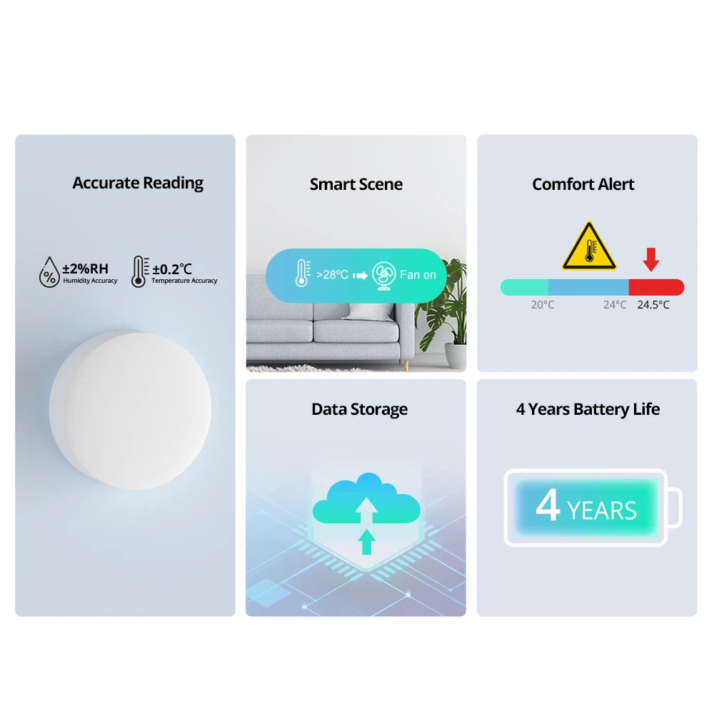 SONOFF Zigbee ZBBridge Pro – Smart Zigbee Hub for SNZB & ZBMINI Series, Alexa & Google Home